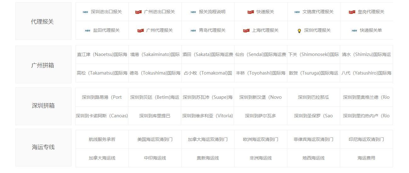 全球空运进口代理